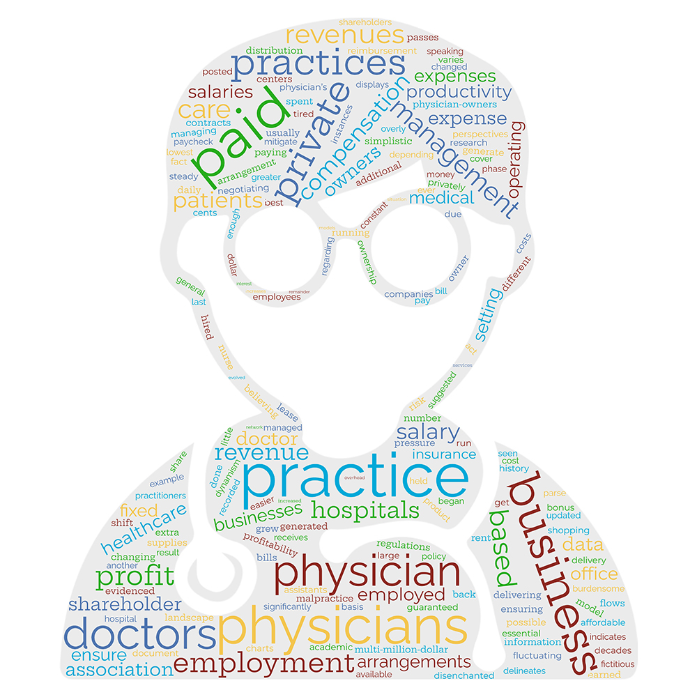 A word cloud of common terms around physician compensation.